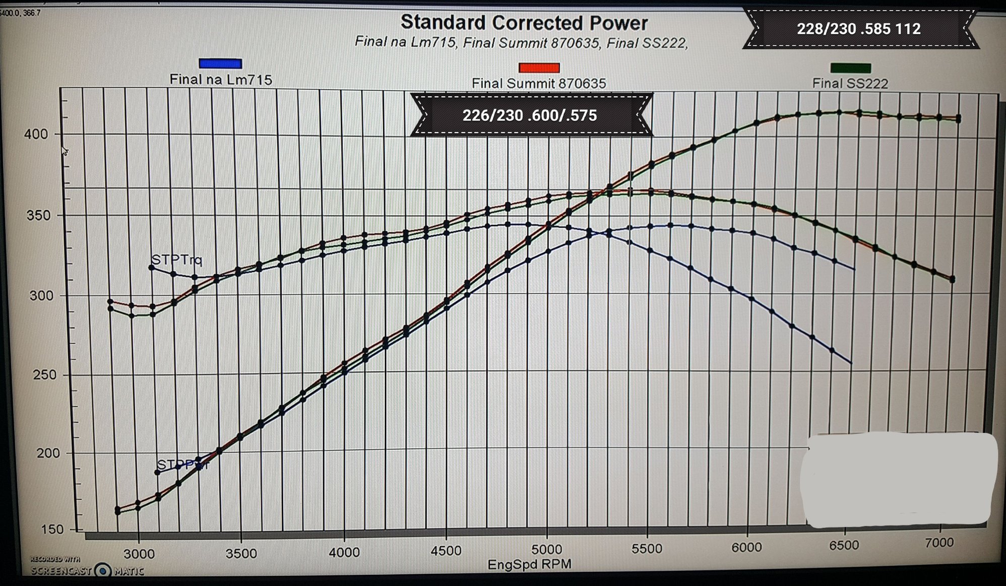 850 rwhp 4.8, BTR Stg1 Turbo cam or 218/227 8720R1? LS1TECH Camaro