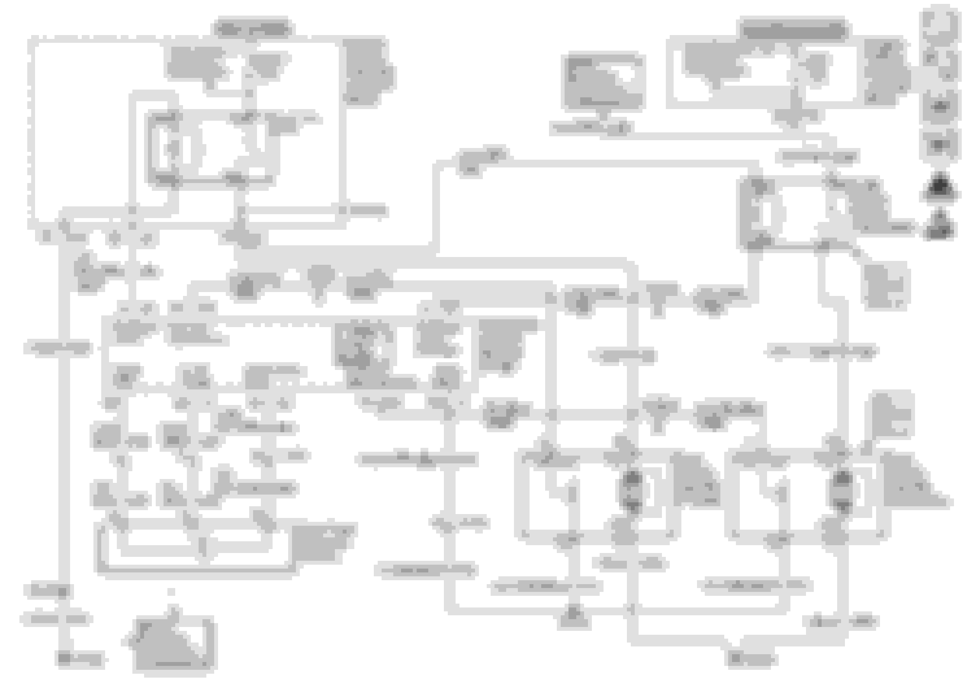 Help with wiring harness, first LS swap - LS1TECH - Camaro and Firebird
