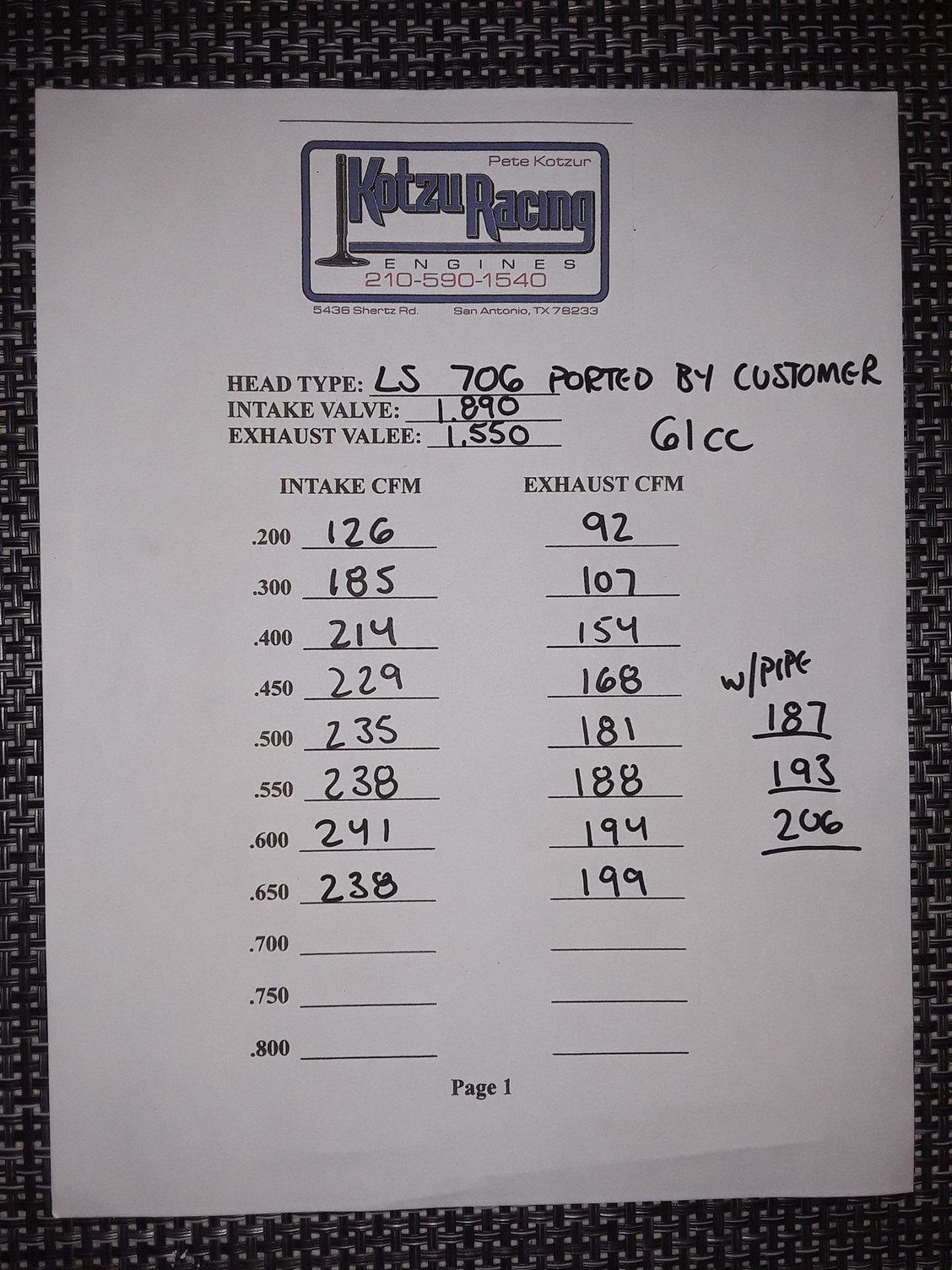 Ported 706 Heads Flow Numbers informacionpublica.svet.gob.gt