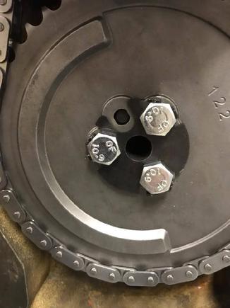 Cam Locking Plate