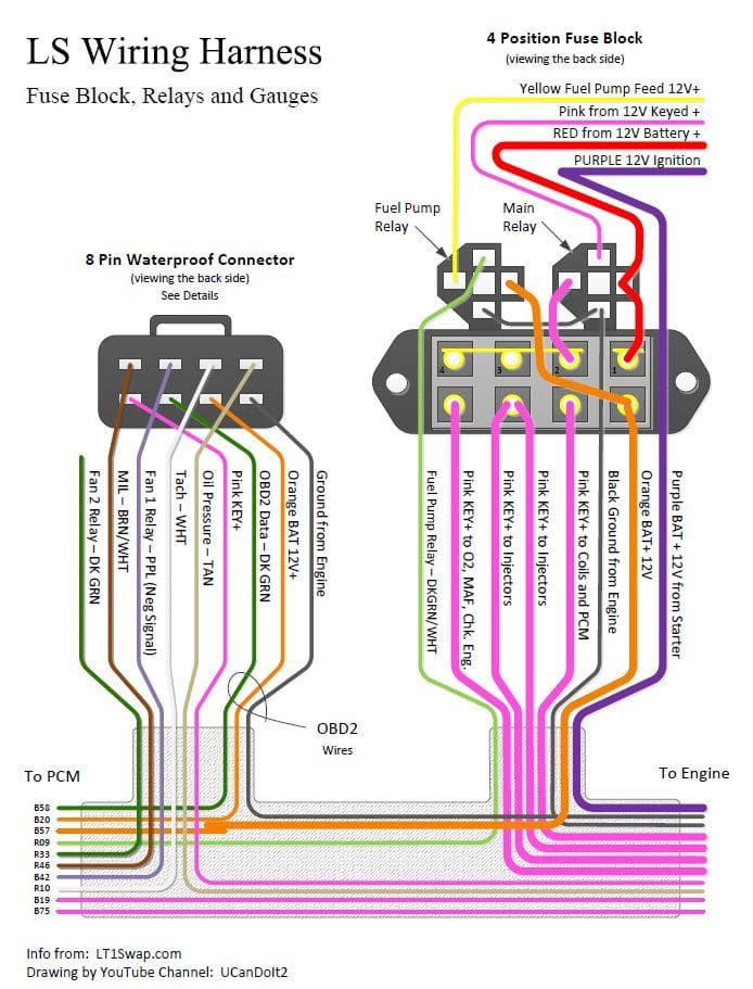 ls swap fuel pump relay wiring diagram Wiring diagram swap ls ls1
harness relay fuel pump engine modification