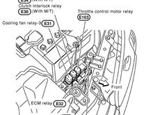 2002 Max front relays