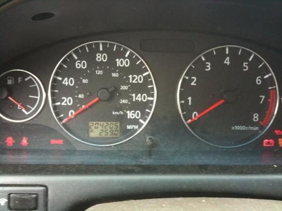Odometer and Gauges