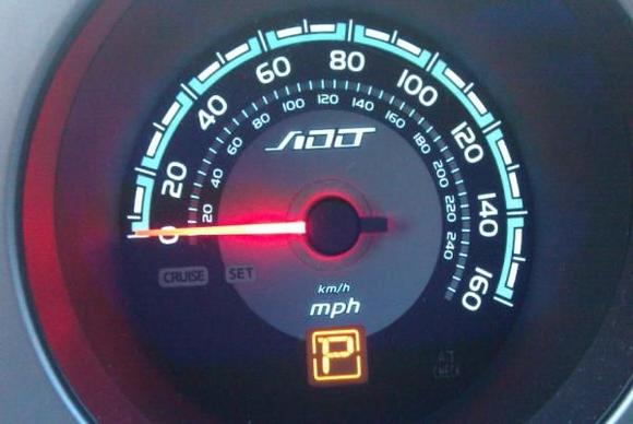 green gauge
