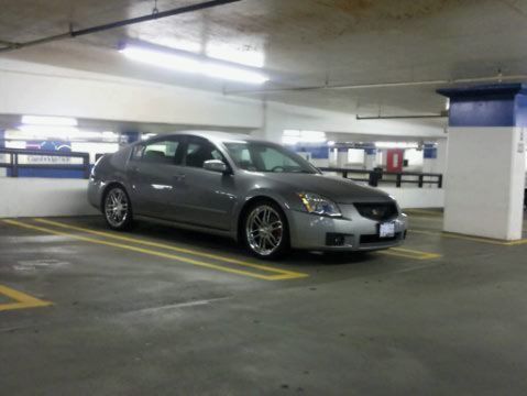 Rims Angle