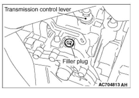 From the manual