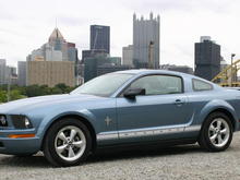 Mustang with Pittsburgh in the background