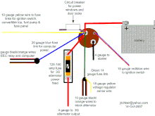 Ignore the clocked position of the solenoid shown in the diagram.Just look for the large post with one 4ga cable attached to it and thats your starter cable.