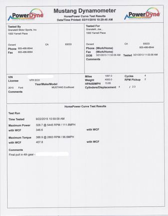CAI, downpipe and dyno tune.