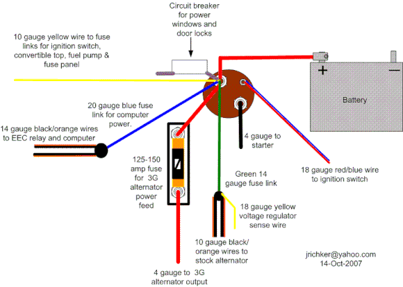 Ignore the clocked position of the solenoid shown in the diagram.Just look for the large post with one 4ga cable attached to it and thats your starter cable.