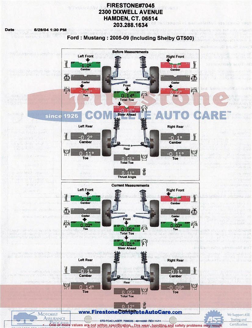 Alignment says negative camber but car isn't lowered?