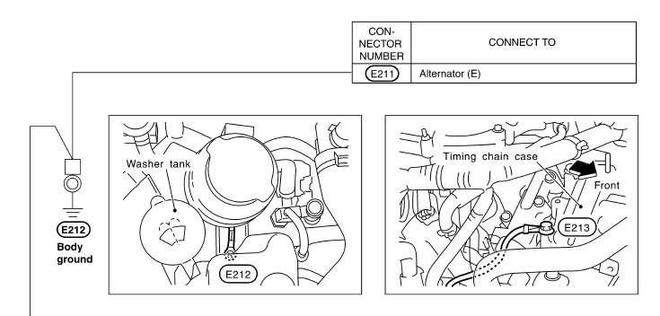 Shows Frame rail and engine grounds.