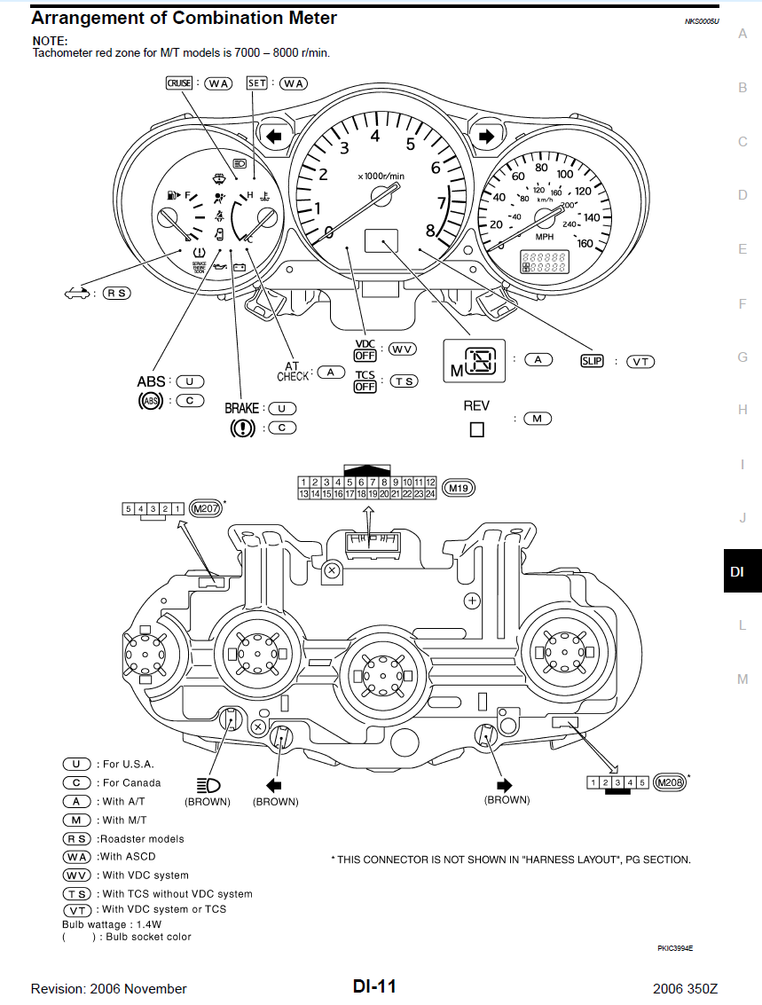 350Z Cluster Layout