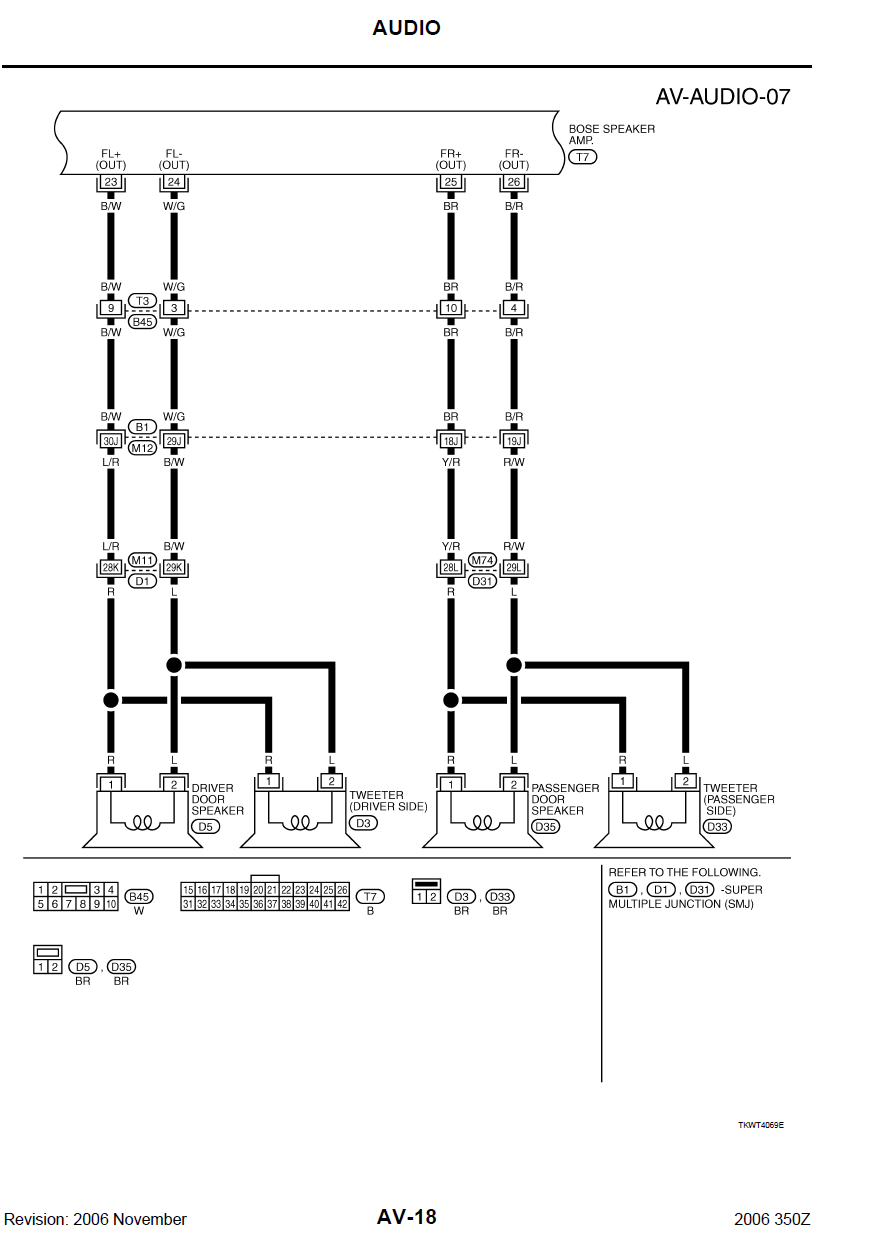 Amplifier to Front Door Speaker Diagram