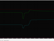 BCMii from engine stop to cranking to idling