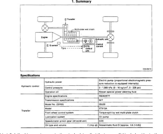 Here is the schematic