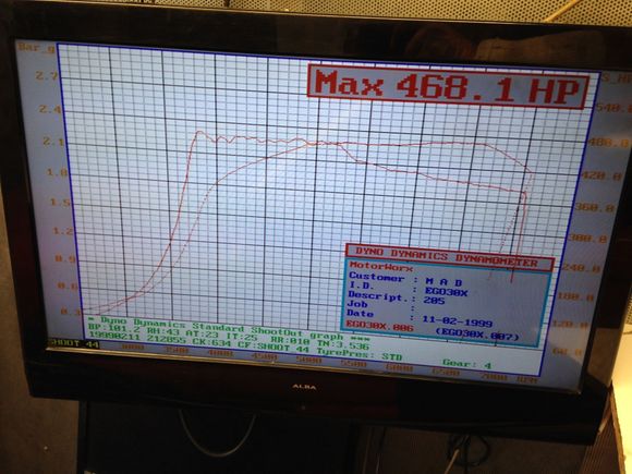 Here is the graph. The cooler was giving high intake temps so it was held back a bit. New vipec Ecu with loom and coil on plug. Rest is standard 200 block.