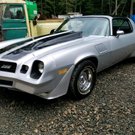 1981 Chevrolet Camaro