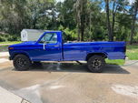 1985 Ford F-250  for sale $8,495 