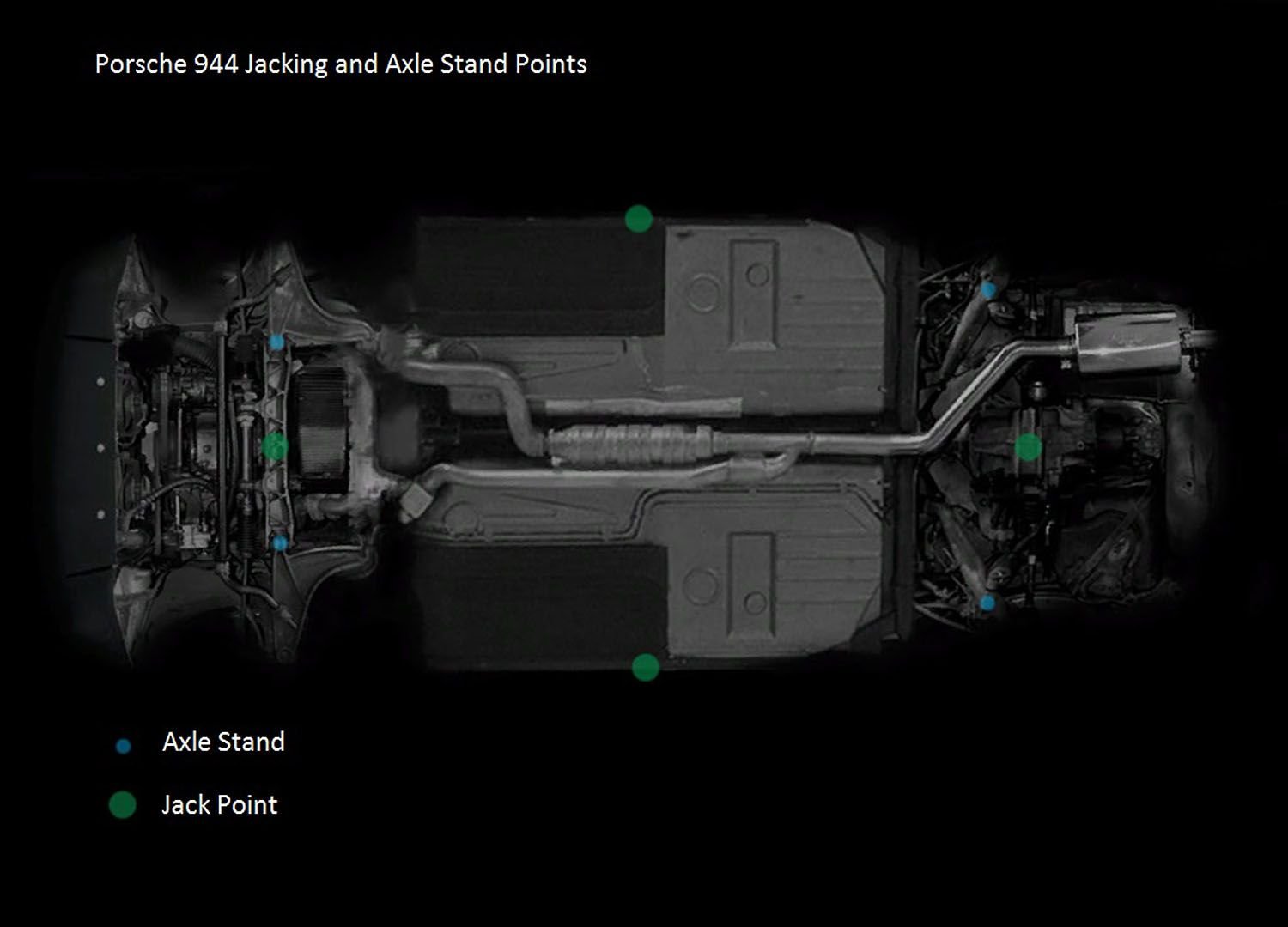 lifting points Rennlist Porsche Discussion Forums