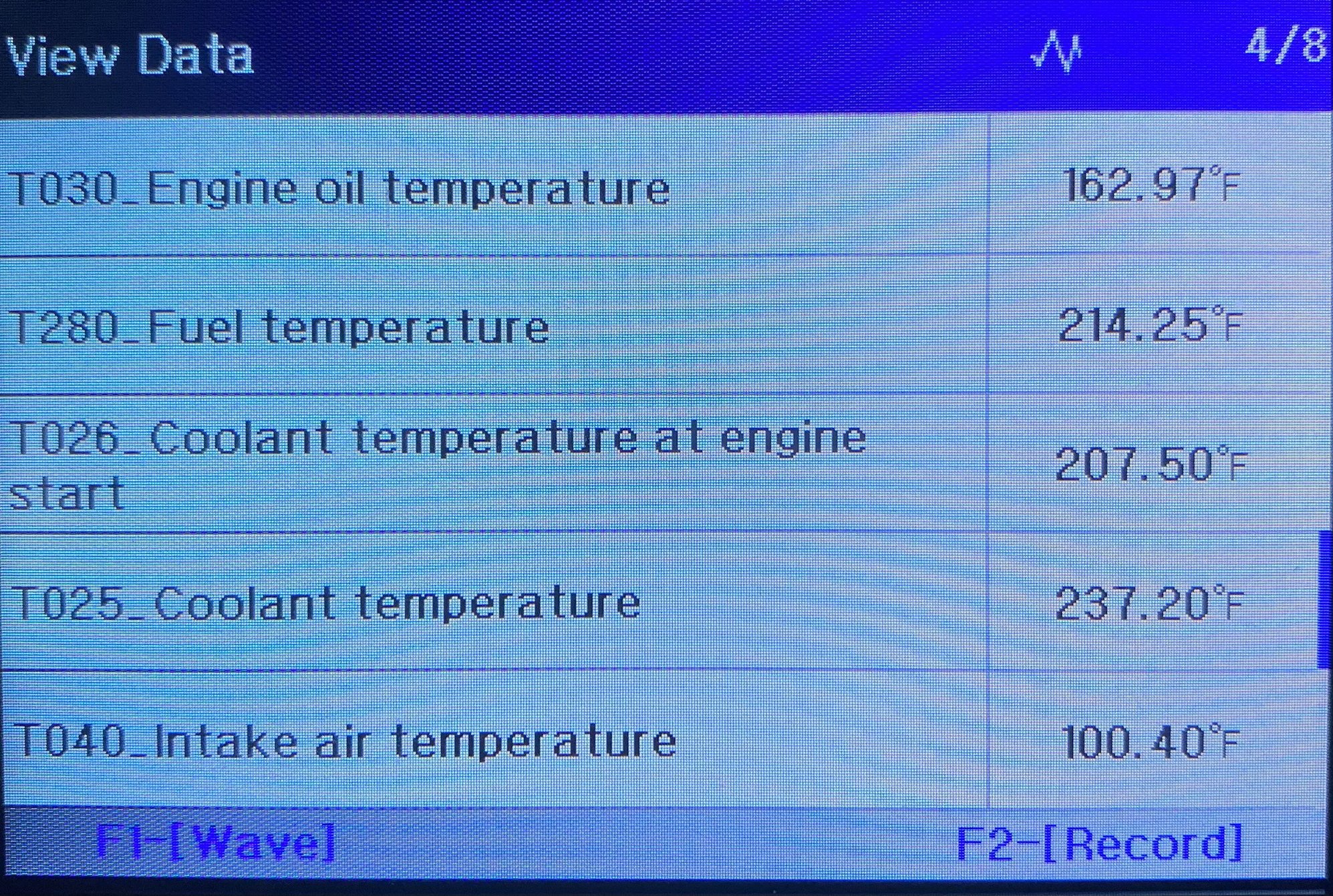 Coolant temperature vs oil temperature Rennlist Porsche Discussion