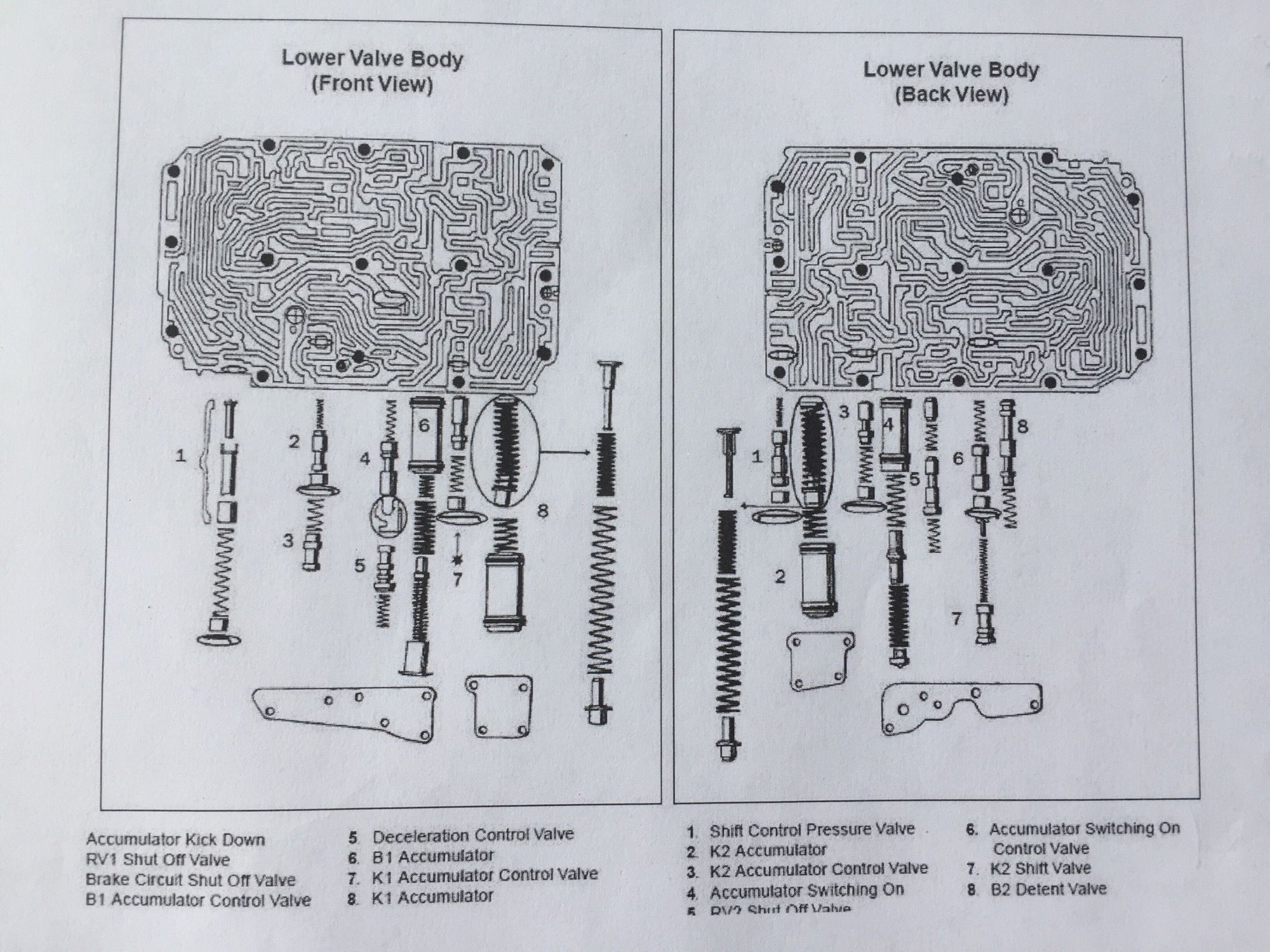 Automatic transmission not engage Page 31 Rennlist Porsche
