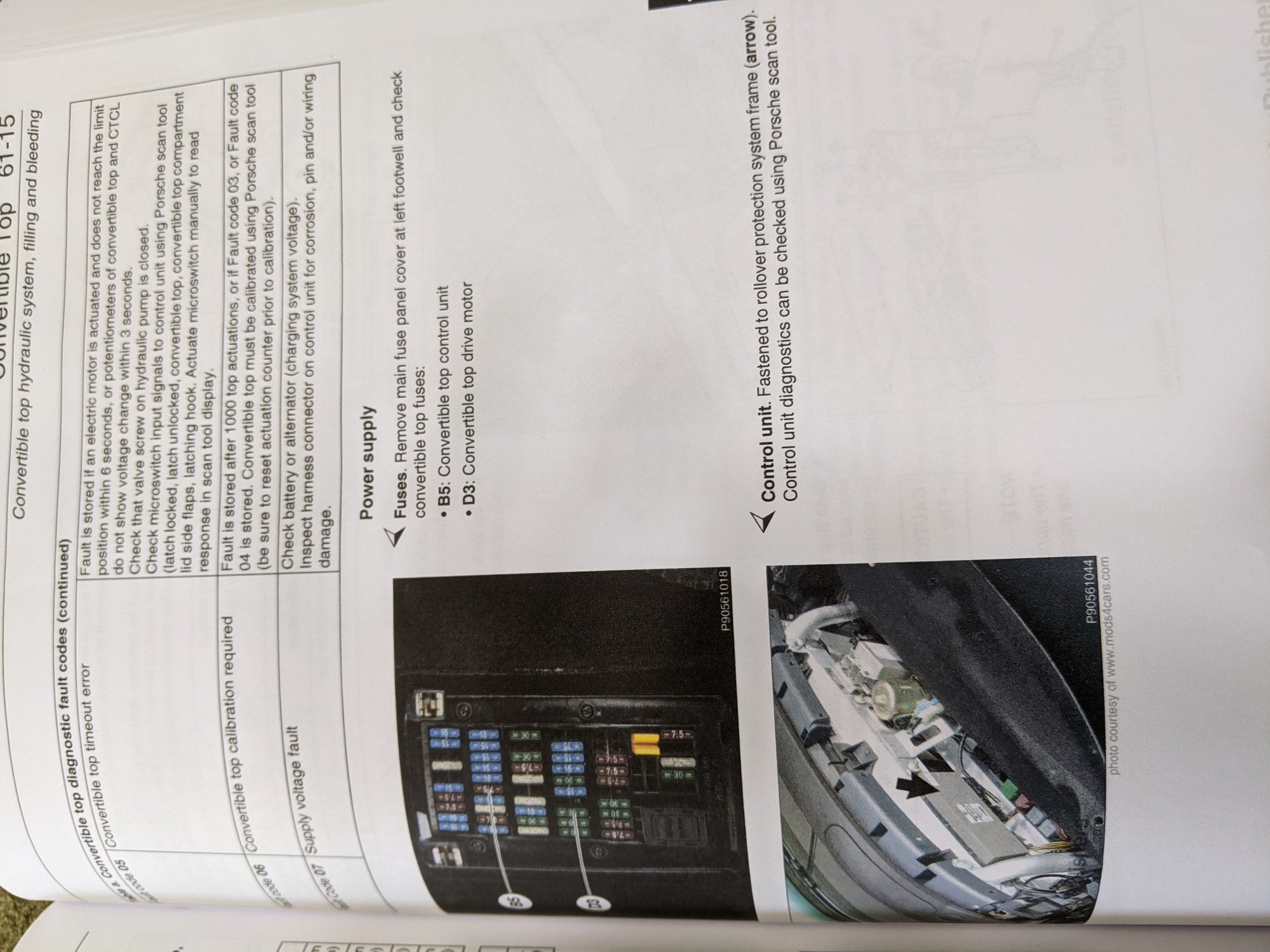 Convertible top stopped working Rennlist Porsche Discussion Forums