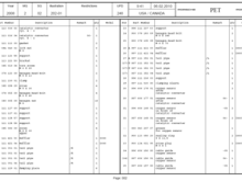 Exhaust system page from Katalog