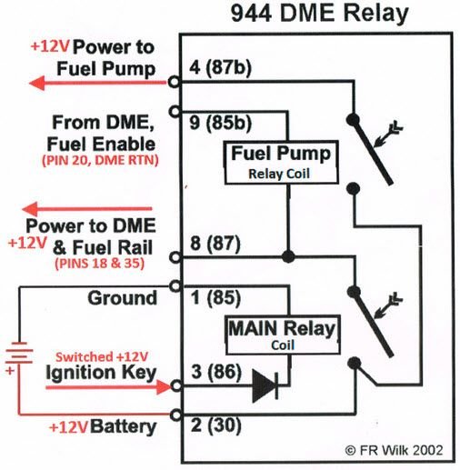 DME relay passes test but does not work Rennlist Porsche Discussion