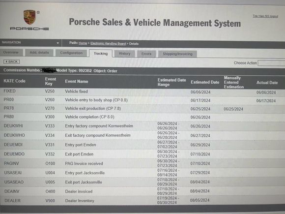 Dealer system with better estimates for delivery and each stage. Make sure to ask dealer for this level of info. Better than the app. 