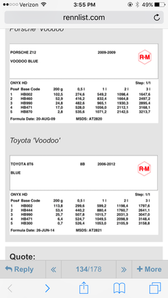 And here is the Porsche code and mix vs Toyota voodo.