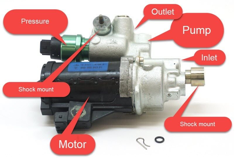 964/993 C4 ABS Booster Pump Diagram Rennlist Porsche Discussion Forums