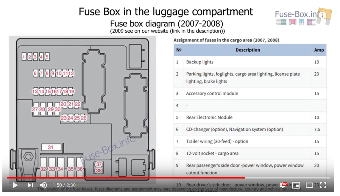 Volvo Xc90 Tail Lights Wont Turn Off Shelly Lighting