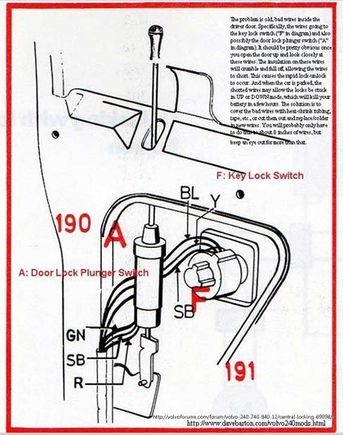 This is a schematic and explanation I found on the web.  

I took these pictures and found this diagram on the web so I could print them out and keep them in my 240 file.  Then I found this forum and decided to post them and ask for help.  The URLs are listed at the bottom of the picture.  I hope Pierce doesn't mind me grabbing one of his responses - he is a font of great information.