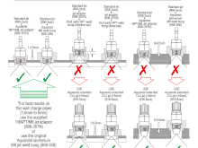 Sent to me now by Aquamist.co.uk

I guess I'll move to extended jets as I've bungs welded to my ypipe