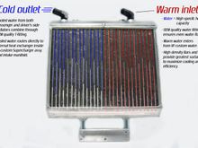 VF-Engineering Gallardo front-mounted heat exchanger