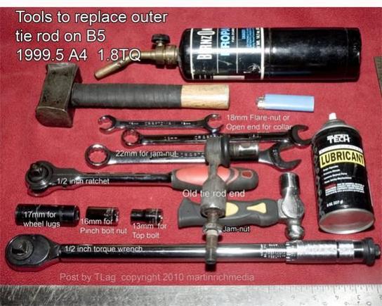 You will also need a jack and jackstand. You will probably need a punch to push the pinch bolt out. If you want to torque the jam-nut you'll need a 22mm crows foot and socket extension.