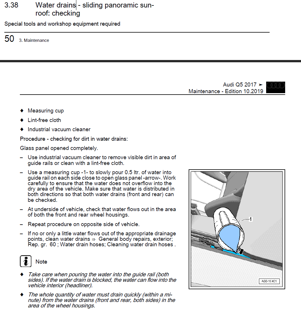 2018 Audi Q5 sunroof drain leak damage should I keep it? AudiWorld
