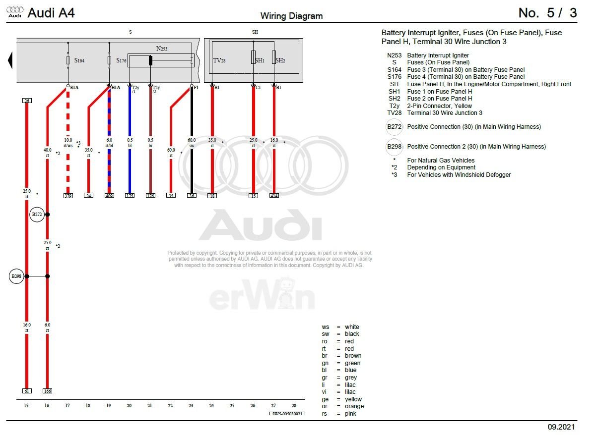 Startup issue driving me crazy AudiWorld Forums