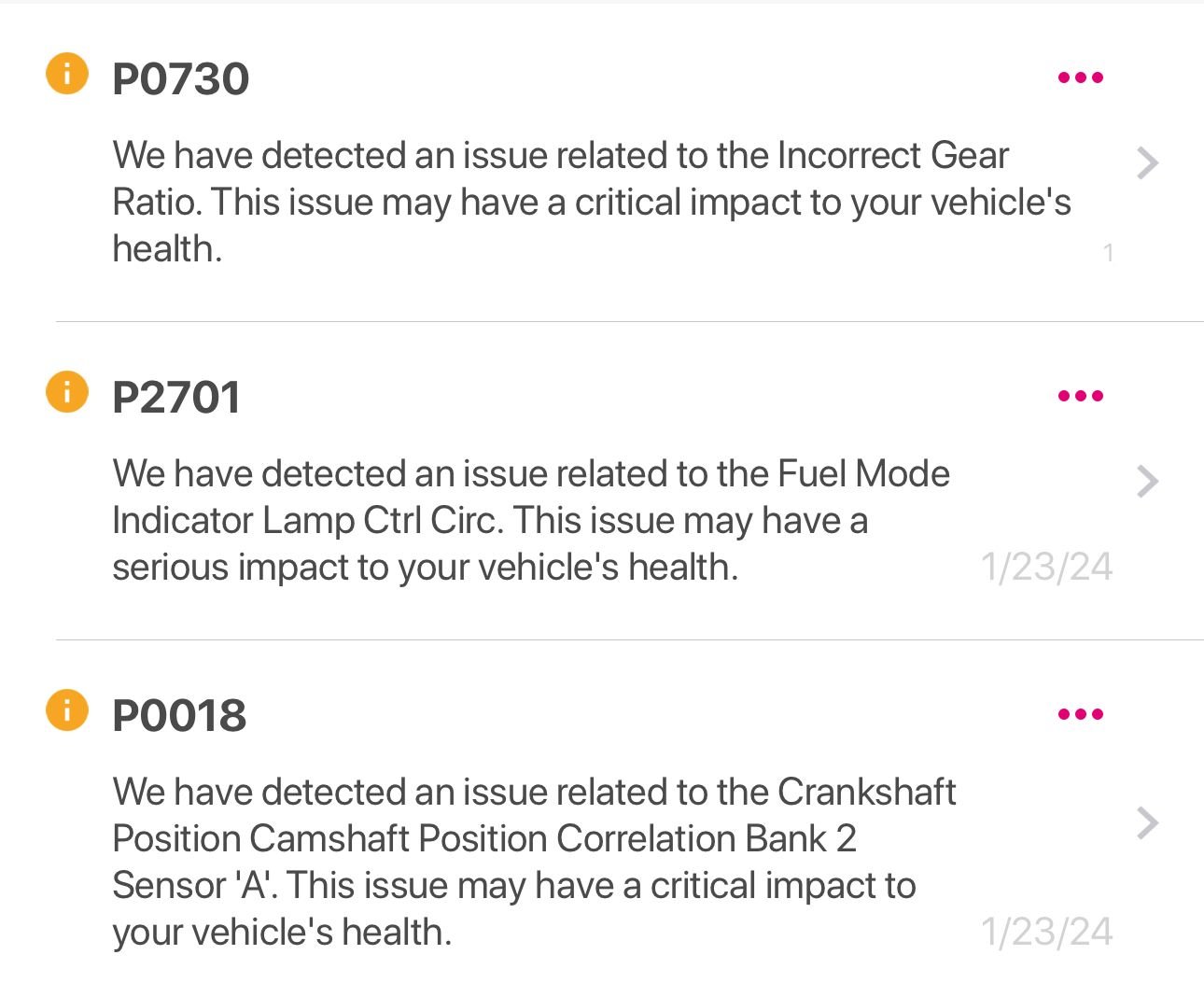 Transmission Malfunction No reverse gear AudiWorld Forums