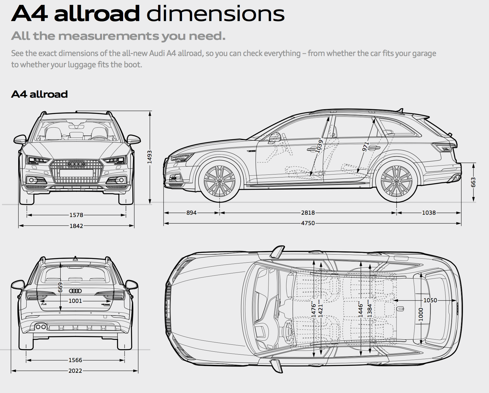 Allroad cargo dimensions? AudiWorld Forums