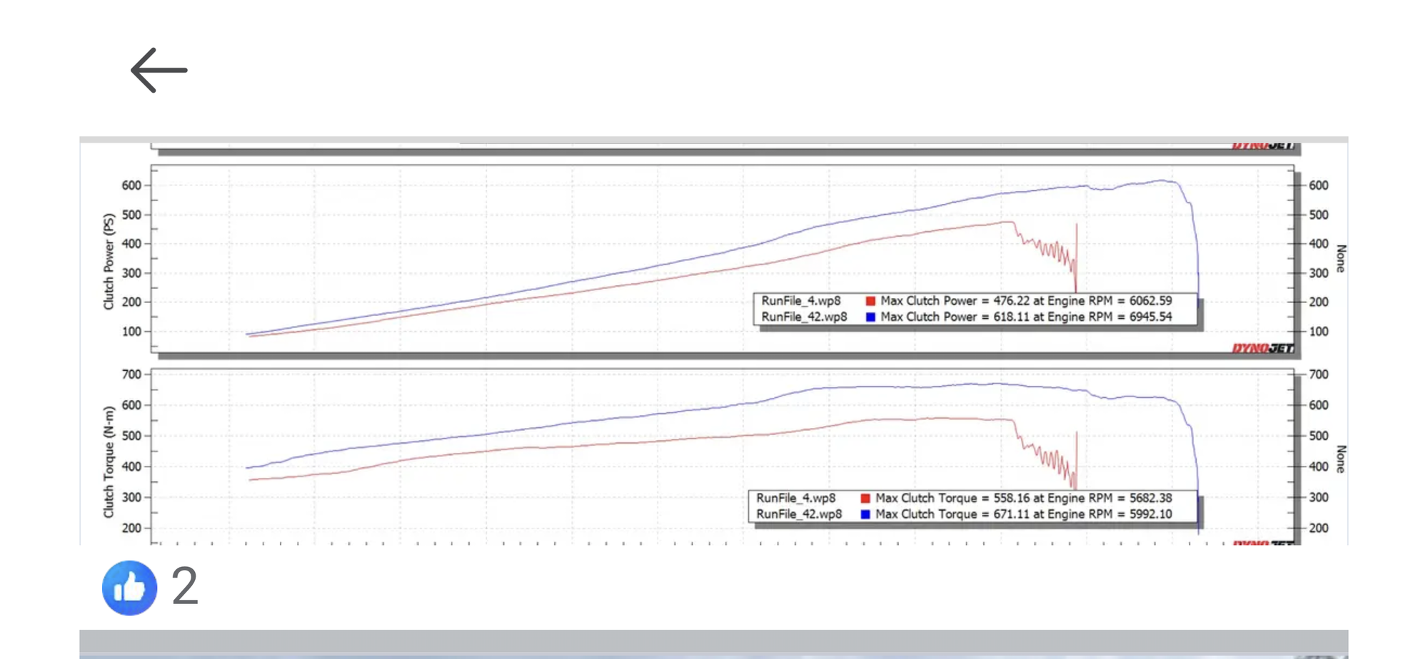 TTS Supercharged S5 misfire AudiWorld Forums