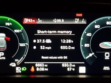 650 miles averaging 37.5 kWh / 100 miles  ( 2.667 miles / kWh)