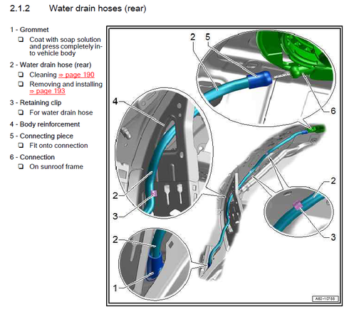 2018 Audi Q5 sunroof drain leak damage - should I keep it? - AudiWorld