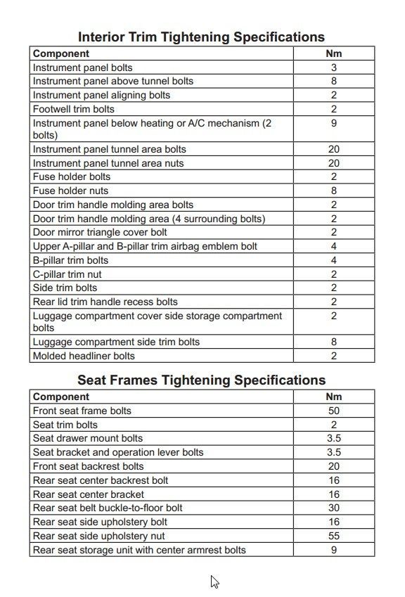 Front Seat bolts torque? AudiWorld Forums