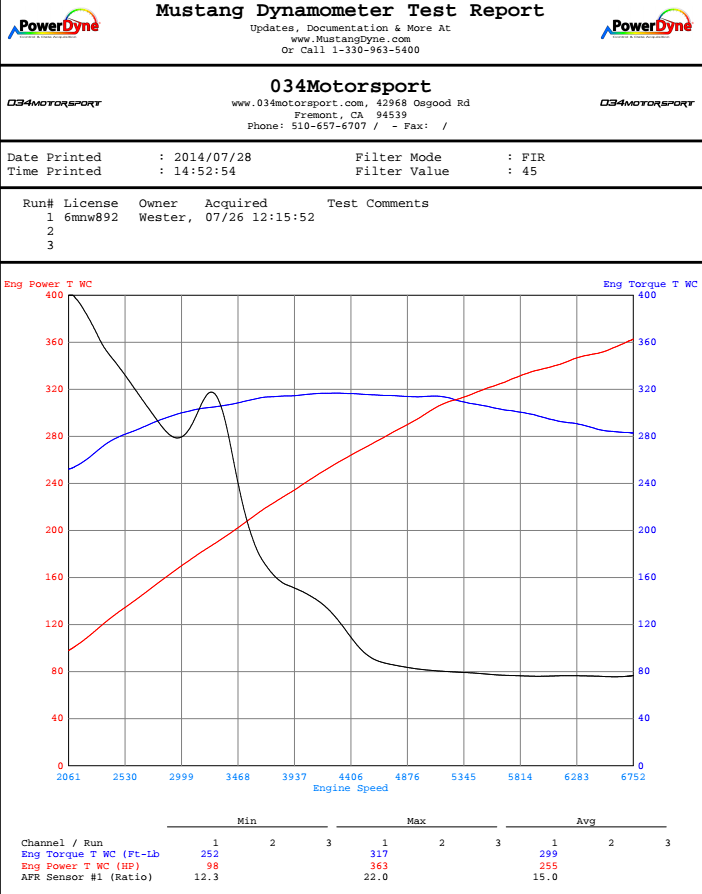 minimum viable CARB legal intake system AudiWorld Forums