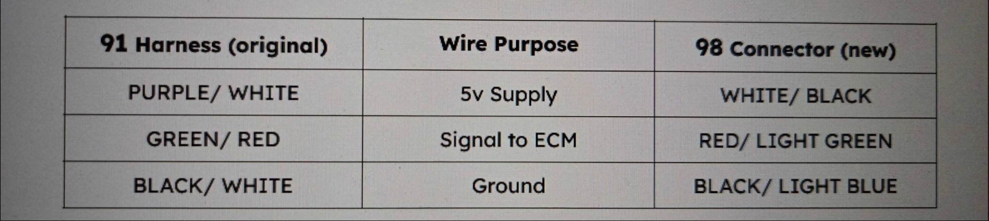 Courtesy of Waemid IV