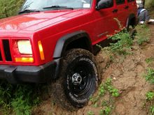 STUCK WHEELING