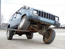 Poser Pics, Testing Flex