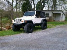 almost stock